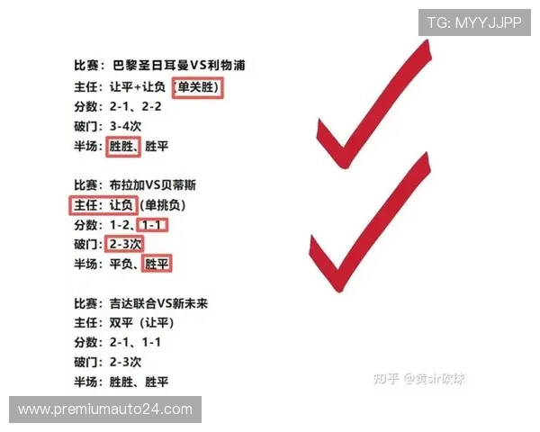 如何利用体彩官网足彩竞彩的实时比分和数据分析提升投注成功率